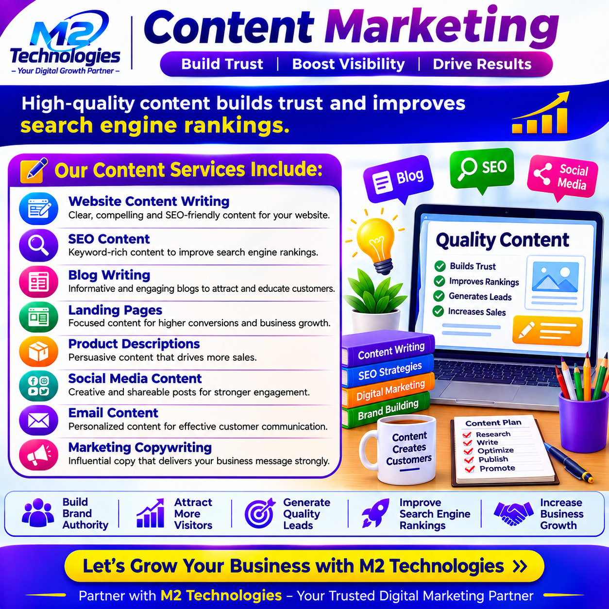 Dindigul-Content-Marketing