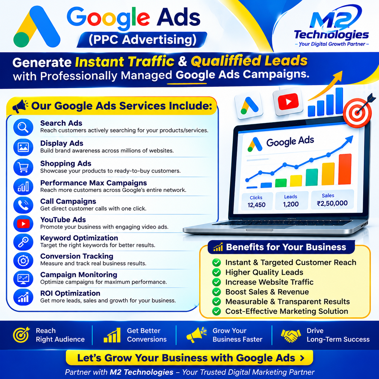 Dindigul-Google-Ads-Services