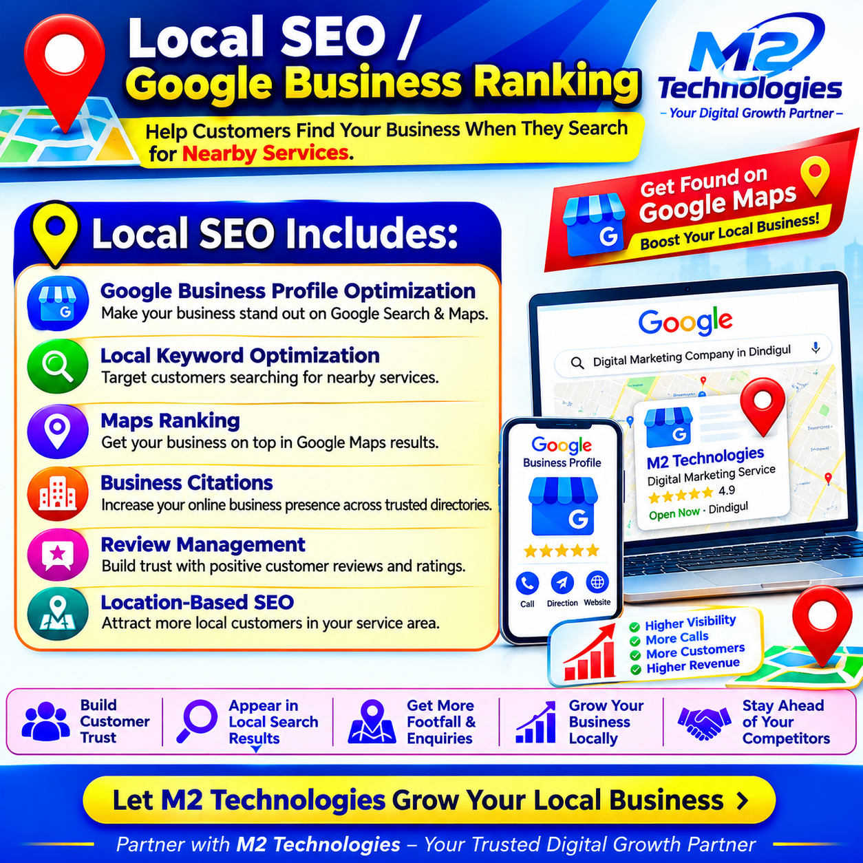 Dindigul-Google-BUsiness-Ads
