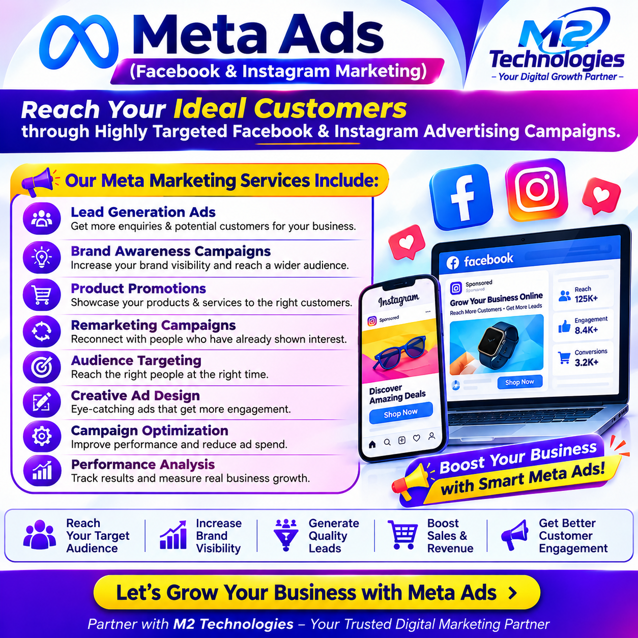 Dindigul-Meta-Ads