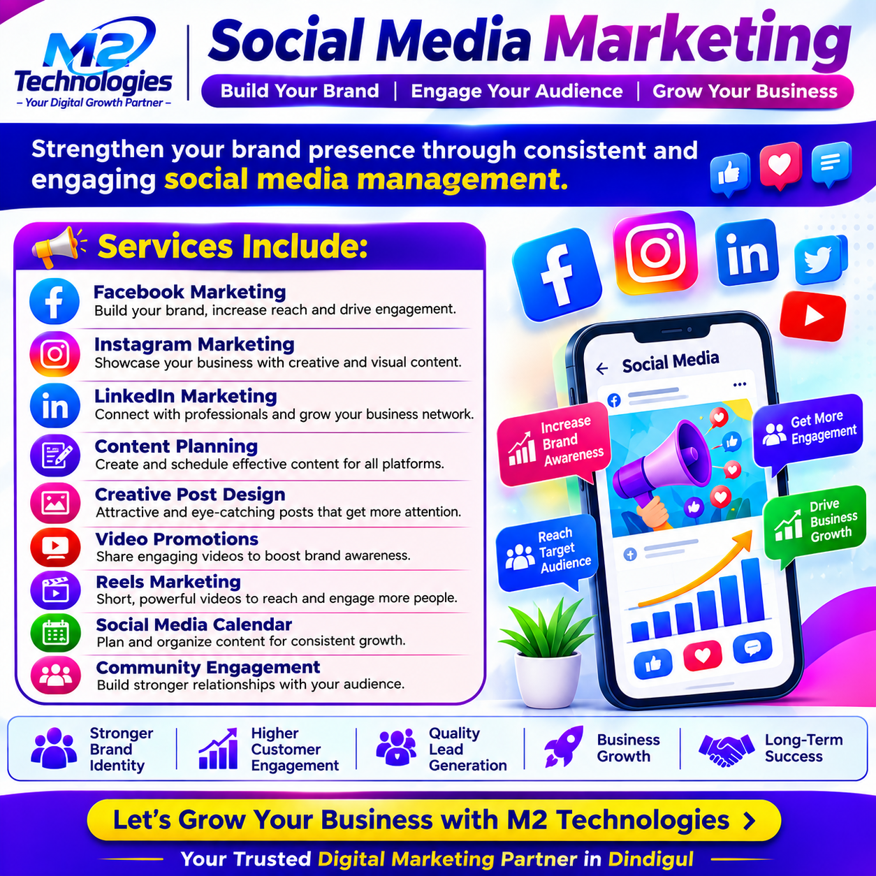 Dindigul-Social-Media-Marketing