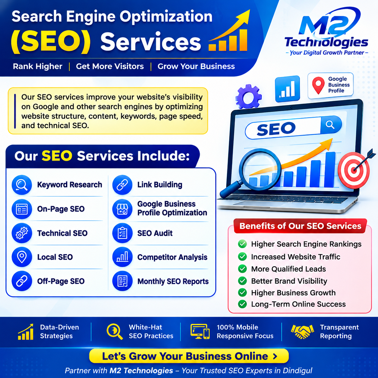 Dindigul-SEO-Services
