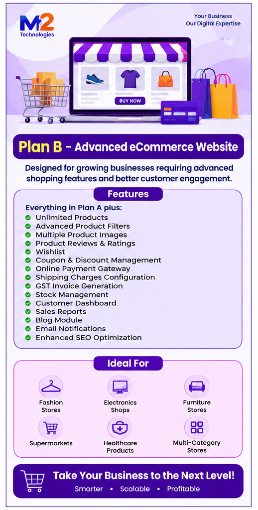 E-Commerce-Website-Design-Dindigul