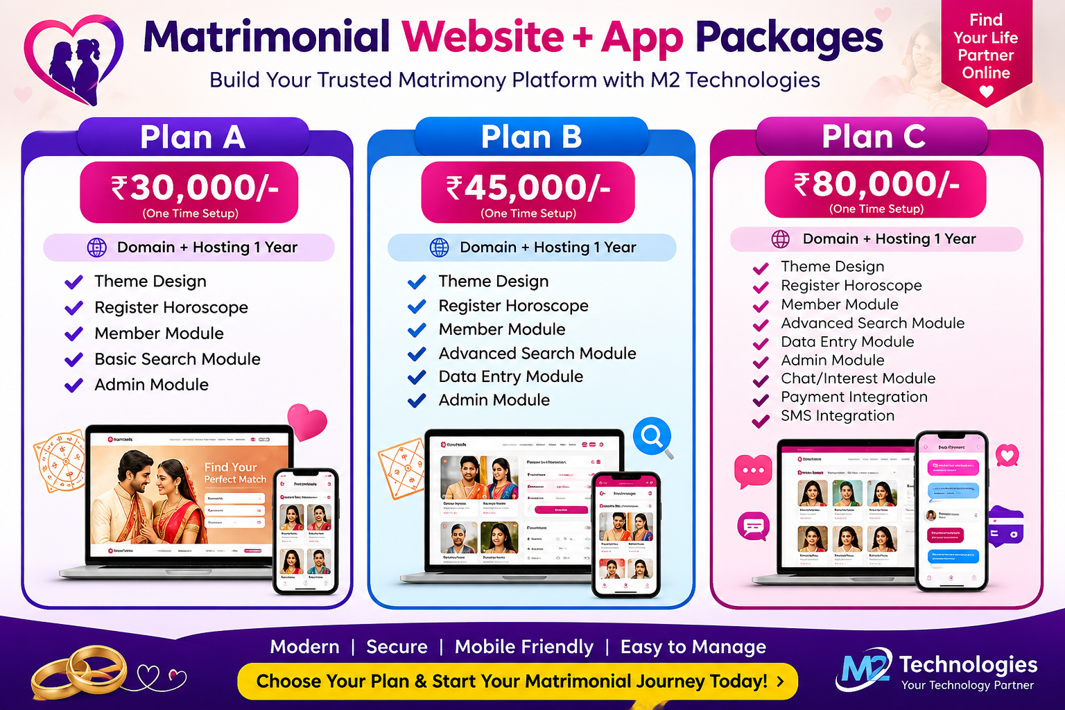 M2-Technologies-Matrimony-Website